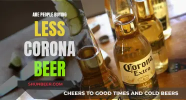 Corona Beer Sales: Impact of an Unfortunate Name