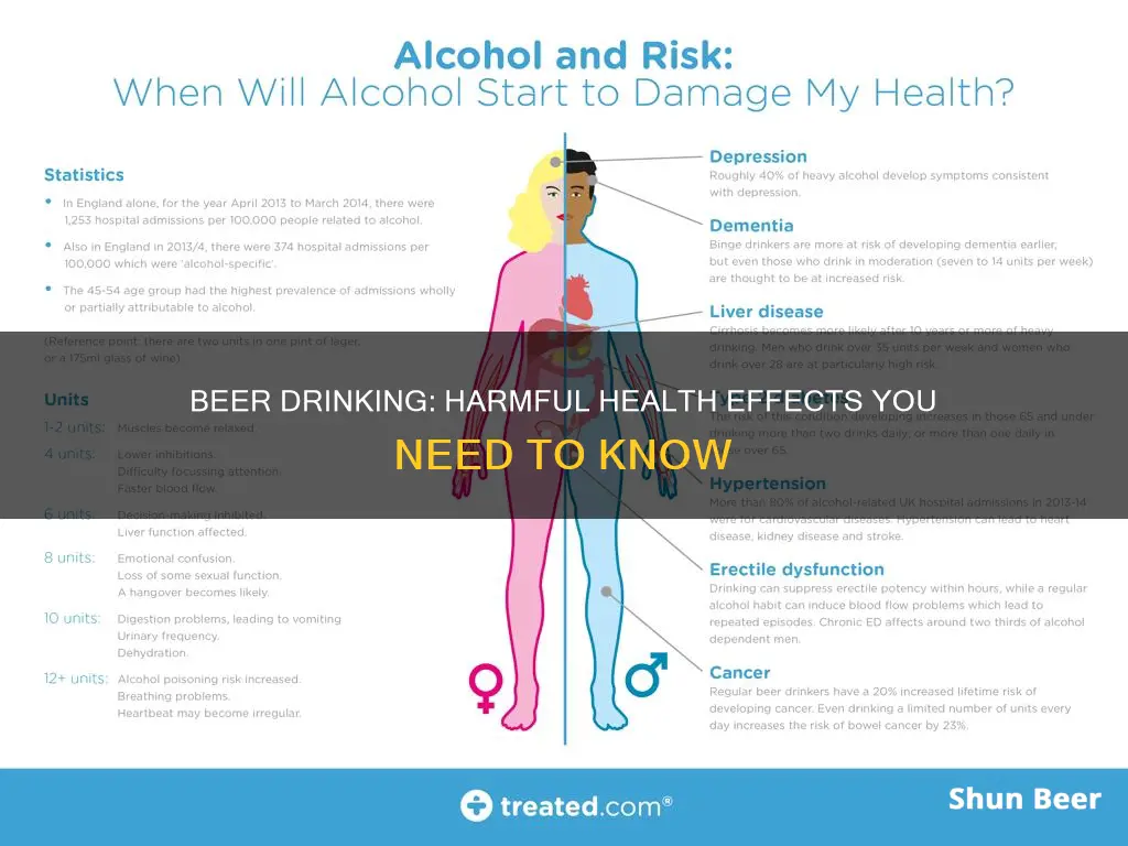 can beer drinking be harmful to your health