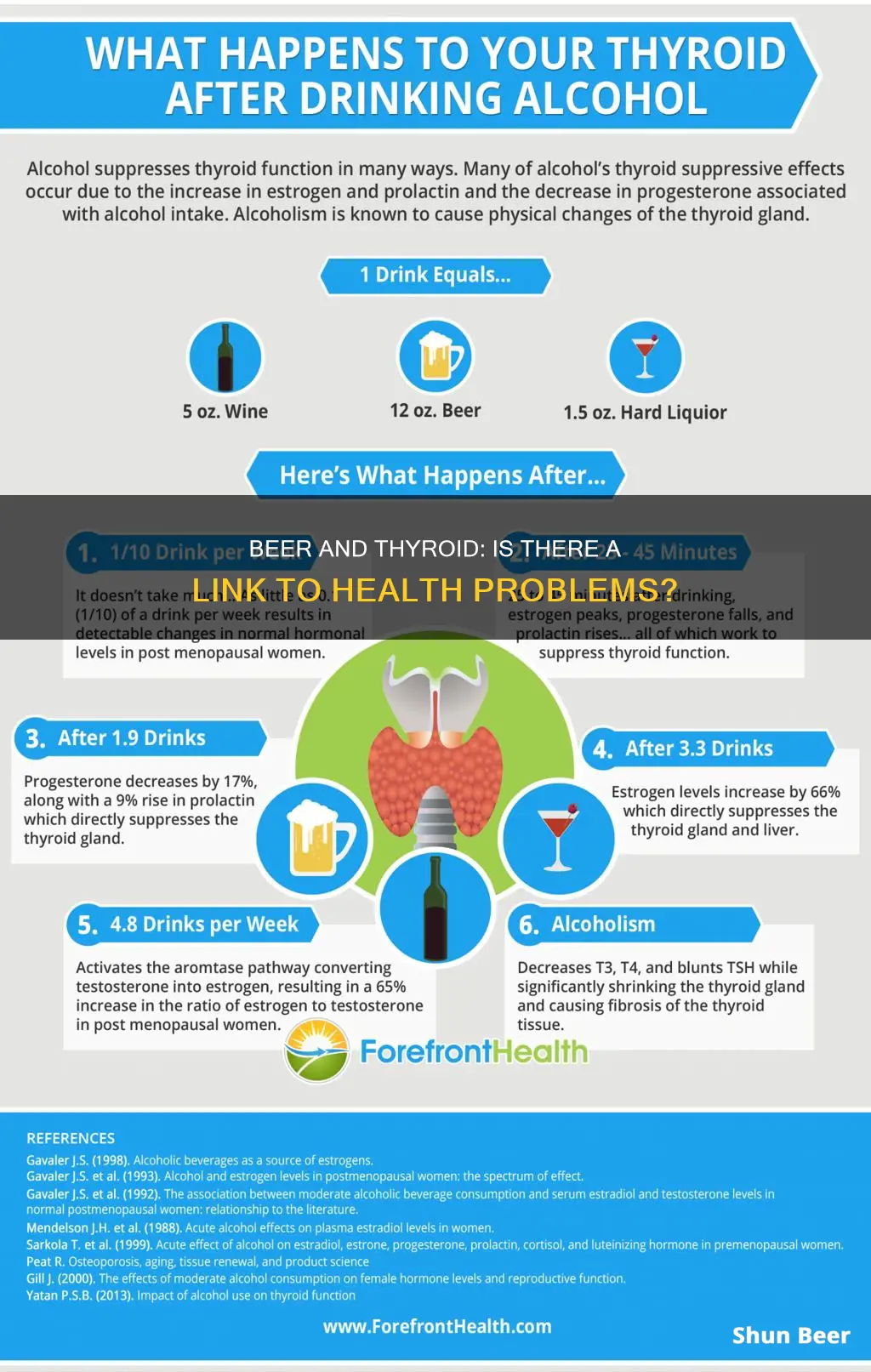 can drinking beer cause thyroid problems