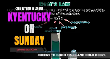 Buying Beer in Lousaia, Kentucky: Sunday Shopping Laws Explained