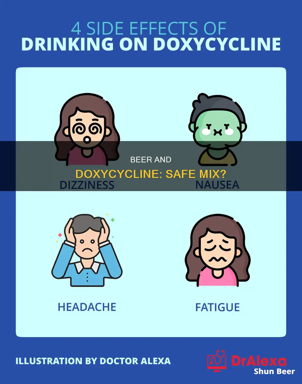 can I drink a beer if taking doxycycline hyclate