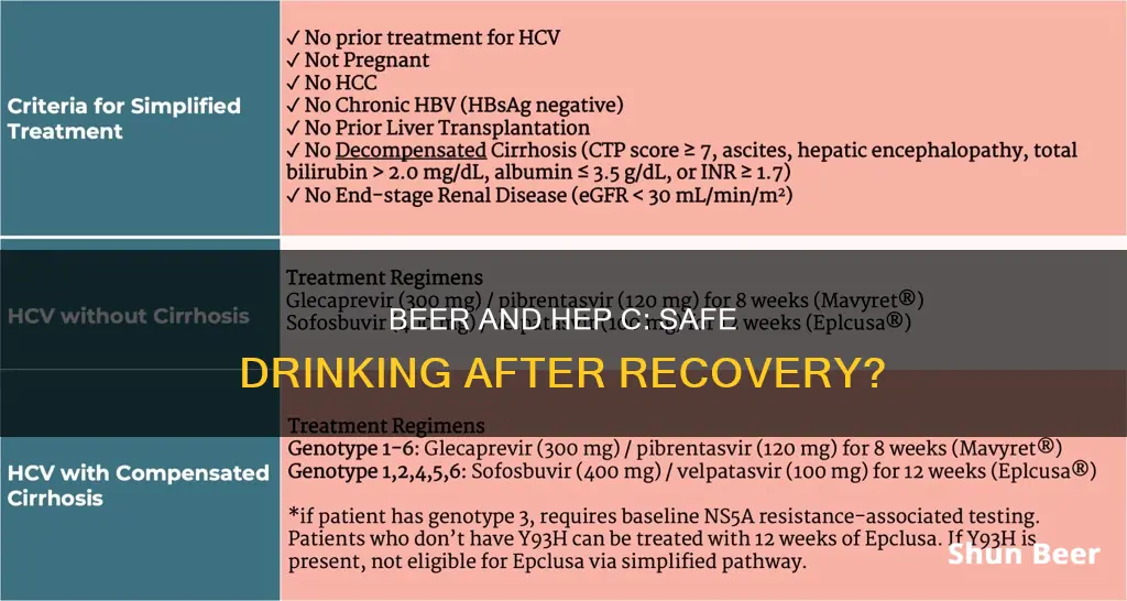 can I drink beer after cured from hep c