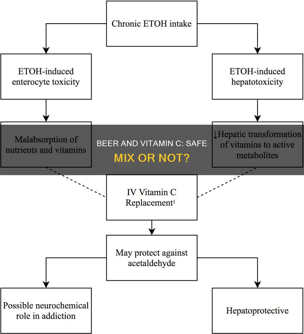 can I drink beer after taking vitamin c