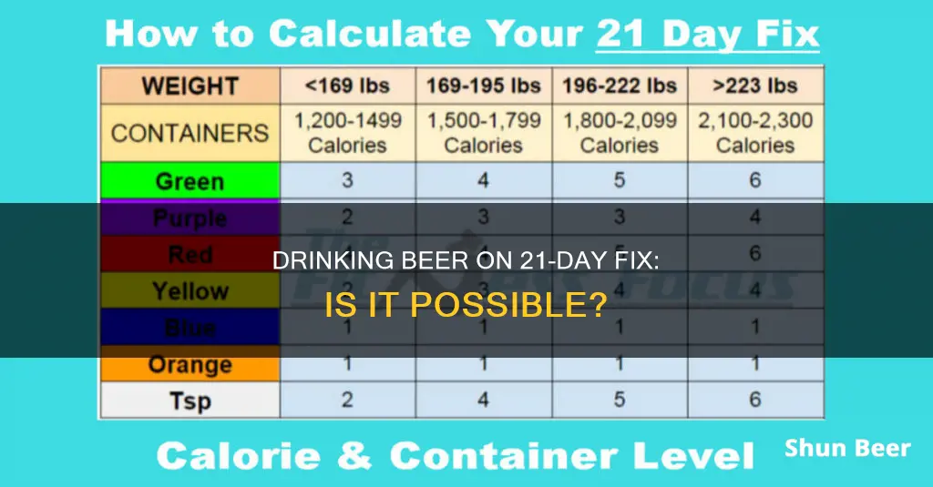 can I drink beer on 21 day fix