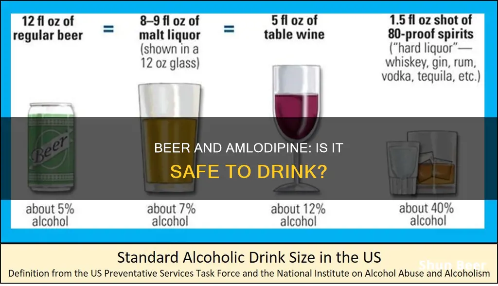 can I drink beer while taking amlodipine