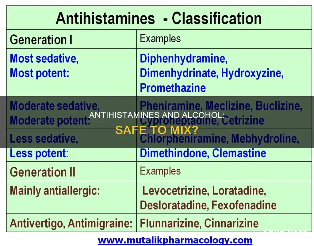 can I drink beer while taking antihistamine