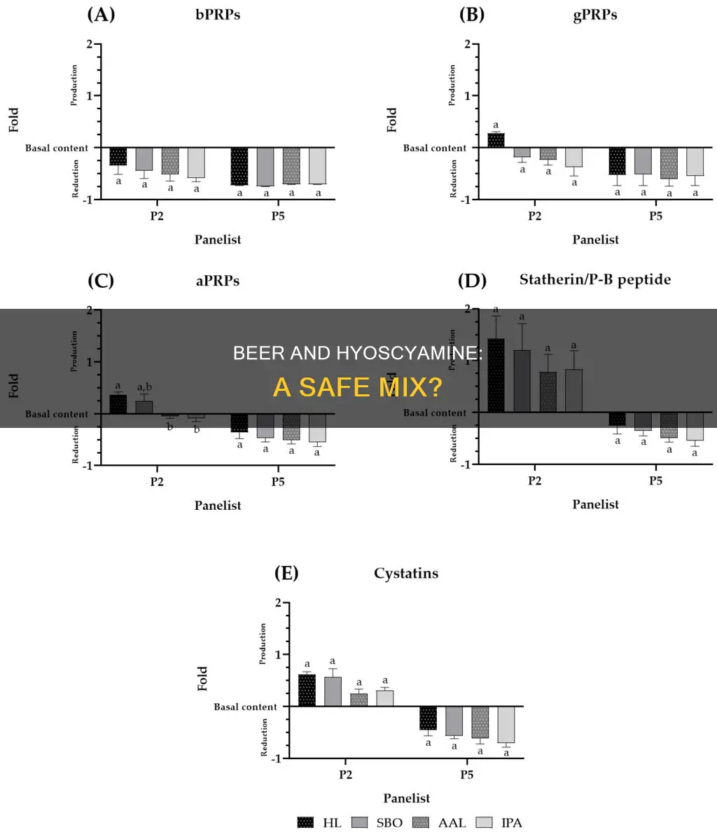 can I drink beer while taking hyoscyamine