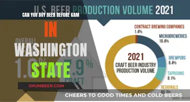 Buying Beer Early in Washington State: What's the Rule?