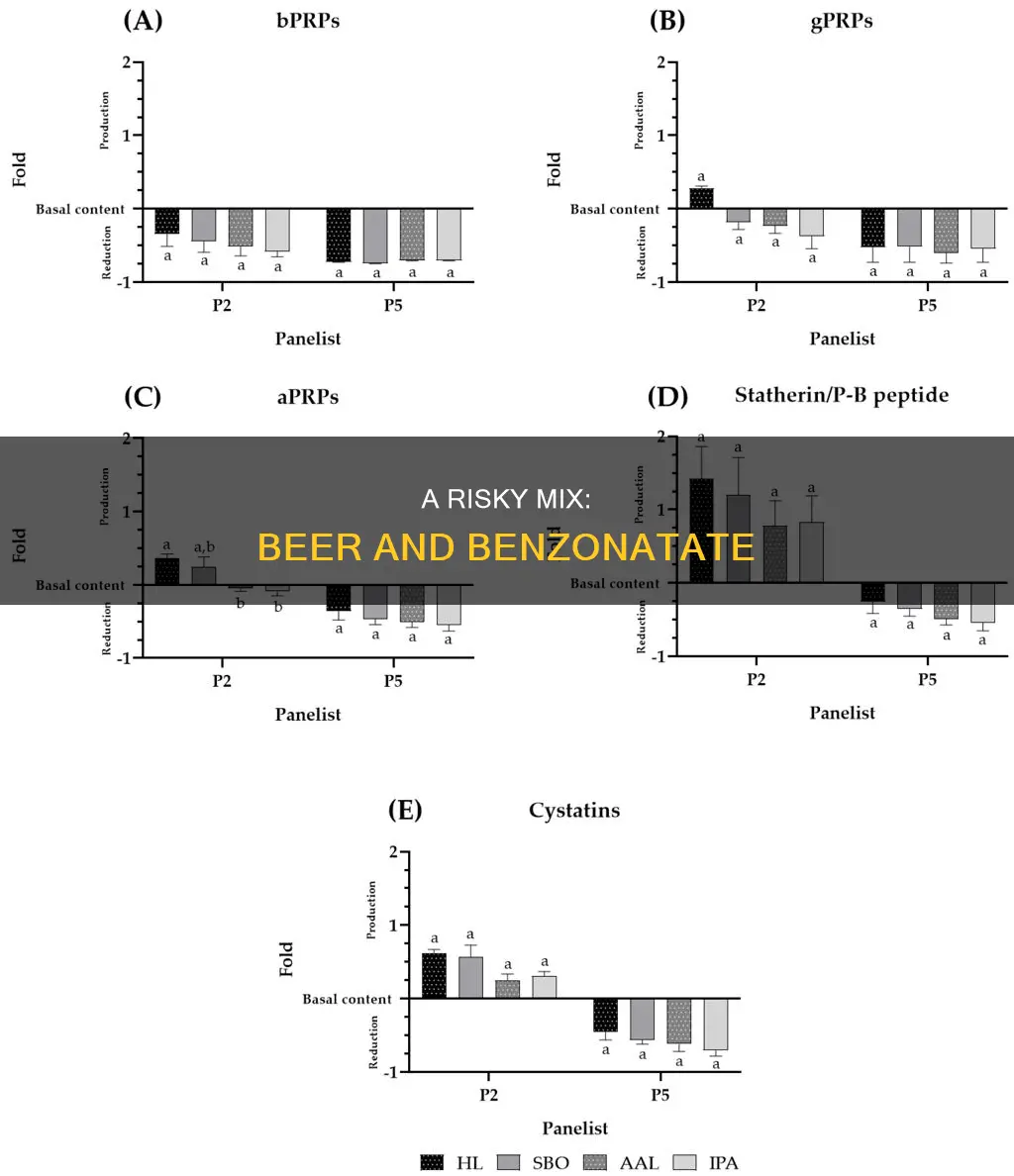 can you drink beer and take benzonatate