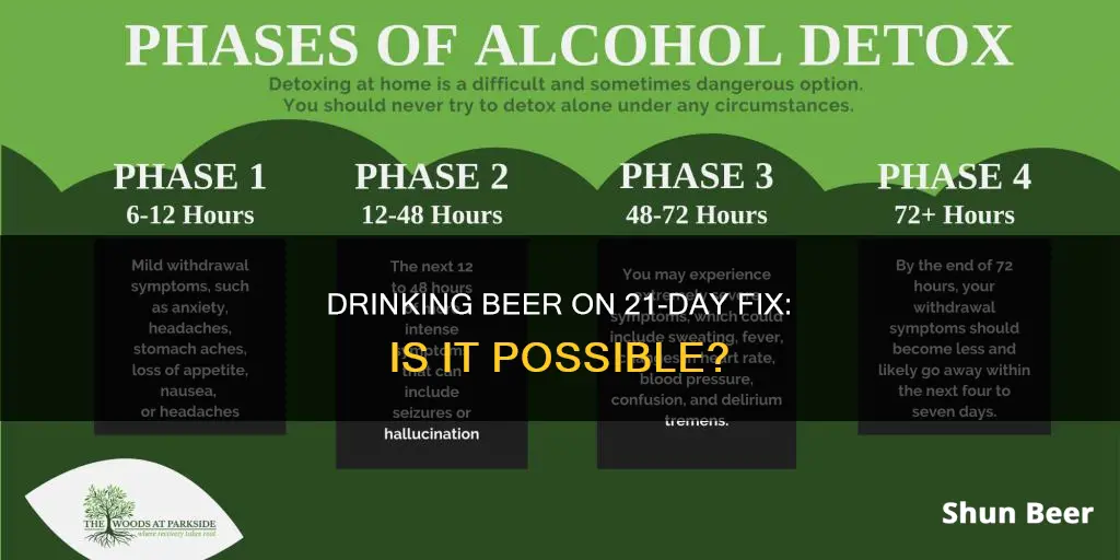 can you drink beer on 21 day fix