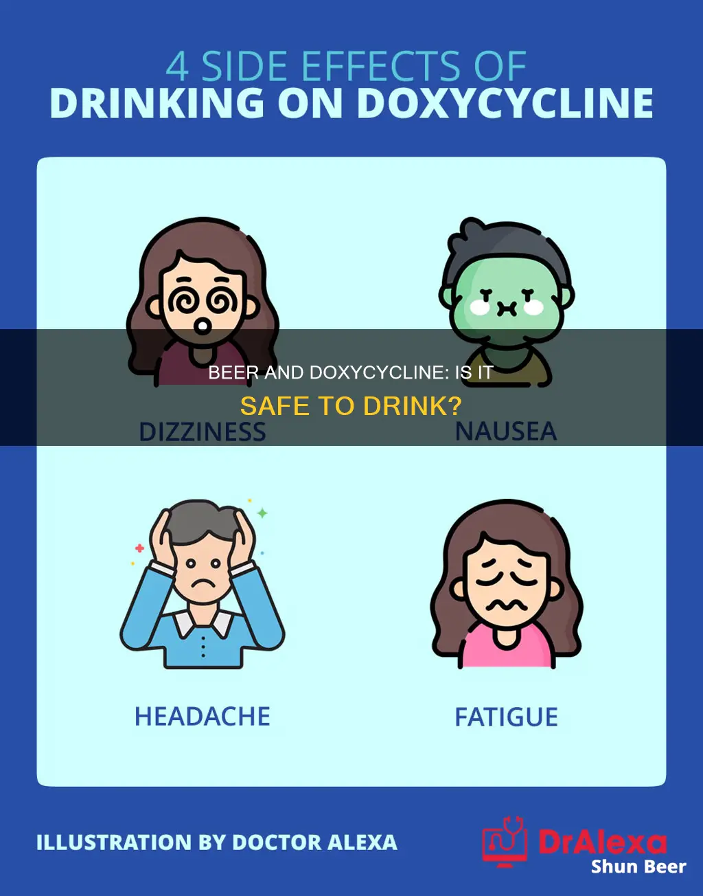 can you drink beer on doxycycline