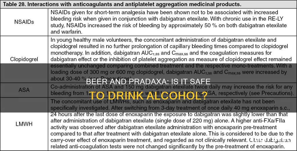 can you drink beer when taking pradaxa