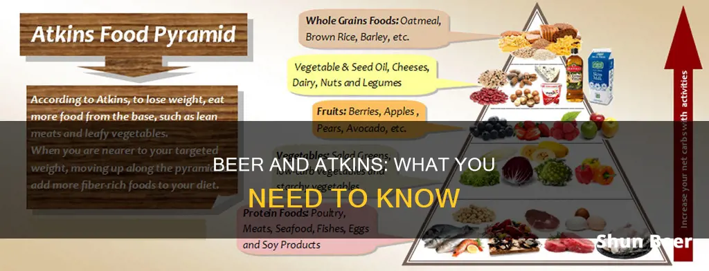 can you drink beer while on atkins diet