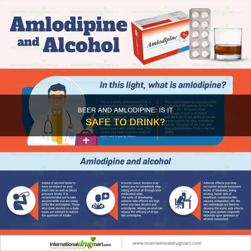 can you drink beer while taking amlodipine