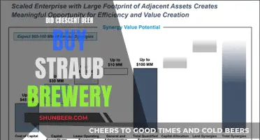 Crescent Beer's Bold Move: Buying Straub Brewery