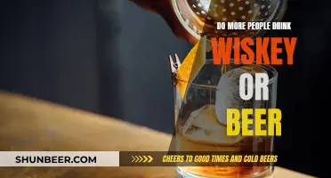 Whiskey or Beer: Which is the World's Favorite Drink?