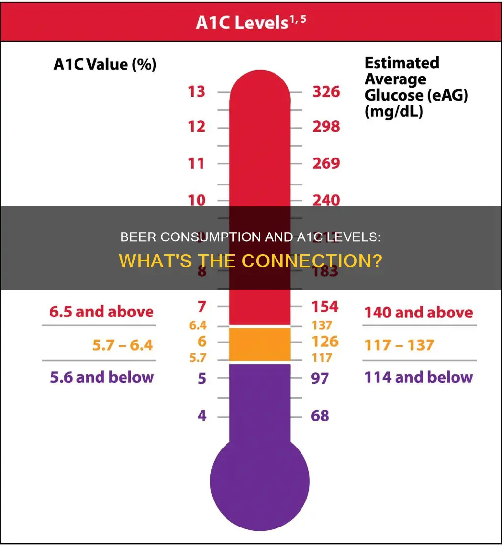 does drinking excessive amounts of beer raise a1c