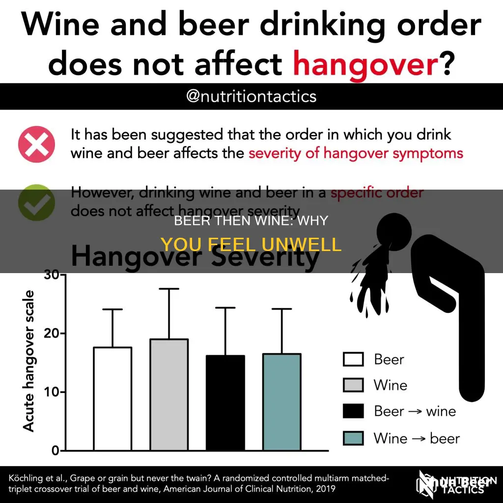 does drinking wine after beer make you sick