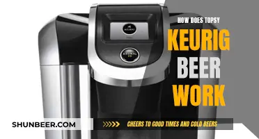 Topsy Keurig Beer: Brewing Innovation Explained