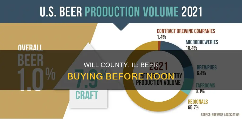 how early can you buy beer in will county il