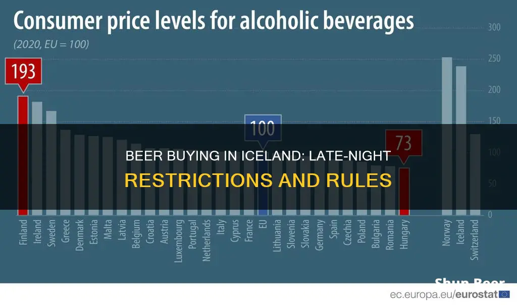 how late can you buy beer iceland