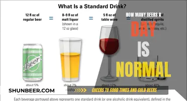 Unraveling the Daily Beer Limit: A Guide to Moderate Drinking