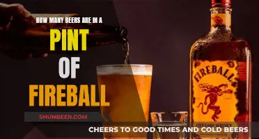 Fireball Pint Mystery: How Many Beers?