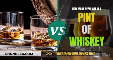 Beers vs Whiskey: Pint Glass Perspective