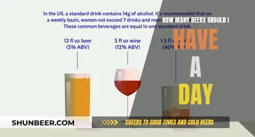 Unraveling the Daily Beer Limit: A Guide to Moderation