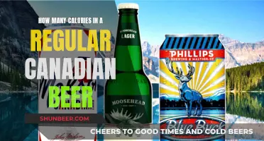 Canadian Beer Calories: How Many in a Glass?