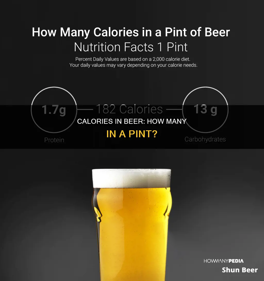 how many calories in a standard pint of beer