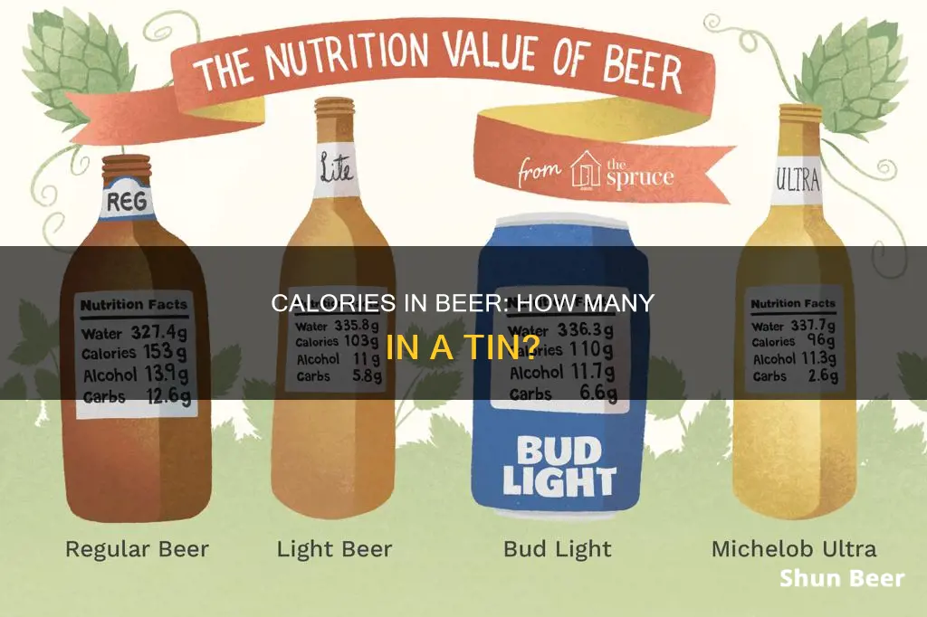 how many calories in a tin of beer