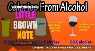 Beer Calories: Little Brown Note's Secrets Unveiled