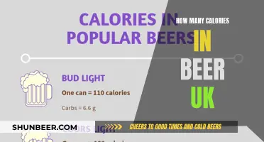 UK Beer Calories: How Many Are in Your Pint?