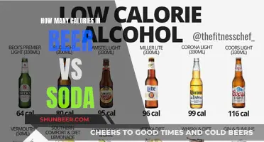 Calories in Beer vs Soda: Which Has More?