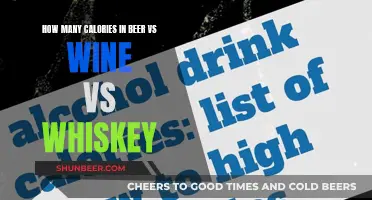 Calorie Counts: Beer, Wine, and Whiskey Compared