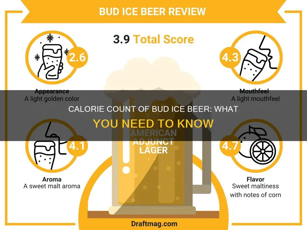 how many calories in bud ice beer