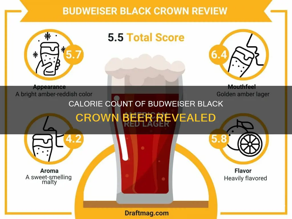 how many calories in budweiser black crown beer