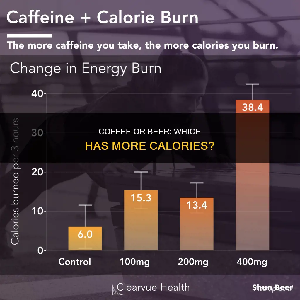 how many calories in coffee vs beer