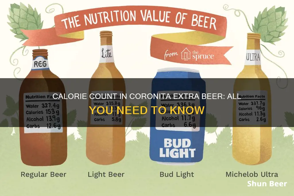 how many calories in coronita extra beer