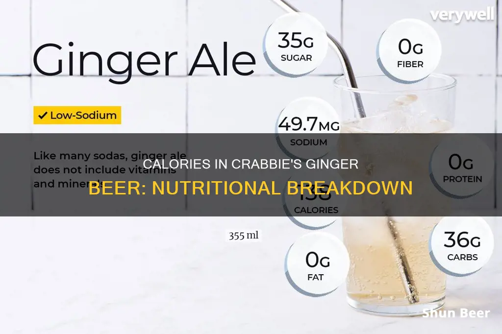 how many calories in crabbies ginger beer