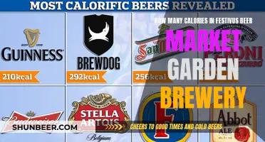 Festivus Beer Calories: Market Garden Brewery's Holiday Cheer