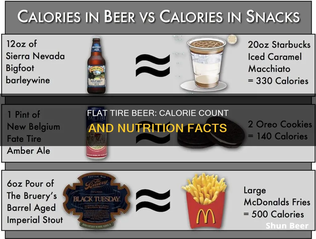 how many calories in flat tire beer