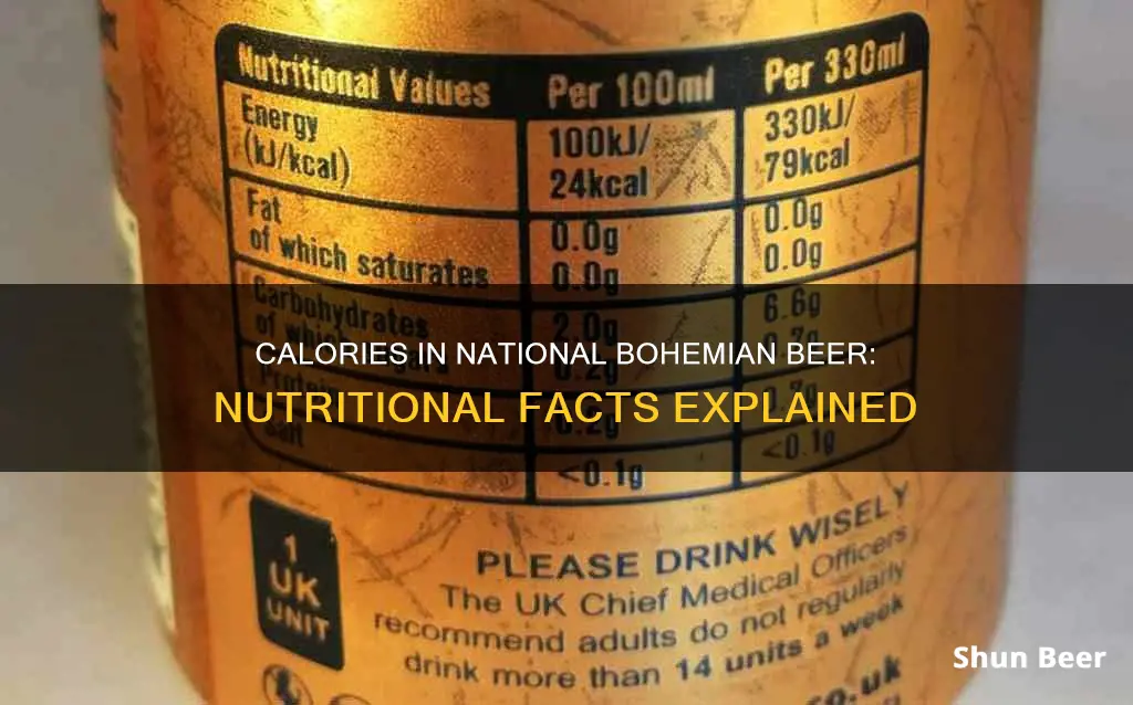 how many calories in national bohemian beer