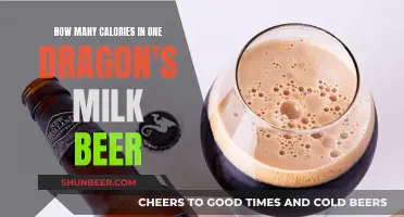 Dragon's Milk Beer: Calorie Count of a Fantasy Drink