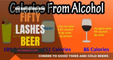 Calories in Fifty Lashes Beer: A Nutritional Breakdown