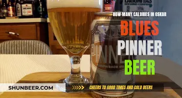 Calorie Count of Oskar Blues Pinner Throwback Session IPA