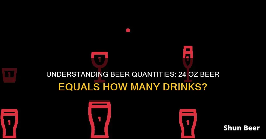 how many standard drinks are in a 24 oz beer