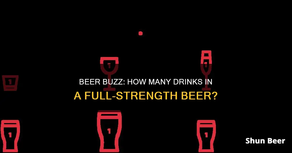 how many standard drinks in 285ml of full strength beer