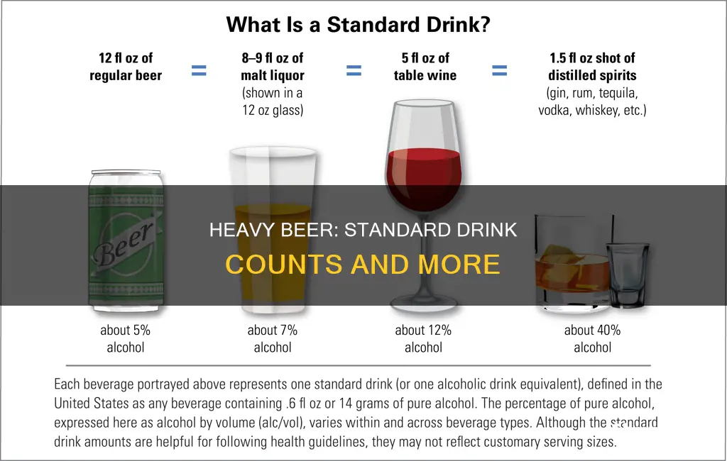 how many standard drinks in a heavy beer